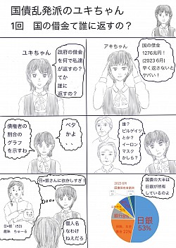 第一回　国の借金って誰に返すの？