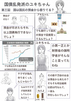 第三回　国は国民の預金から借りてる？