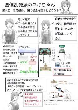国債乱発派のユキちゃん第六回　国の借金を返すとどうなる？