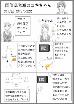 第七回　銀行の歴史(1)