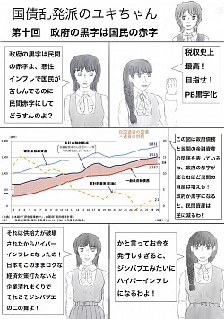政府の黒字は国民の赤字