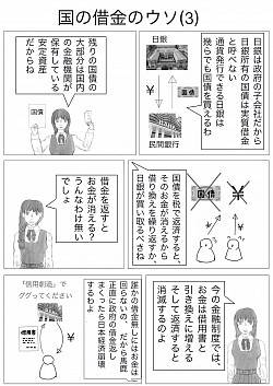 国の借金のウソ　03