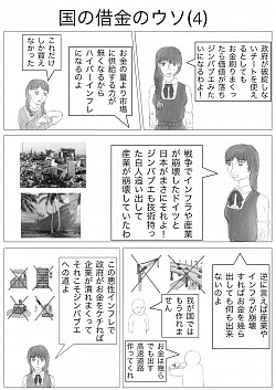国の借金のウソ　04