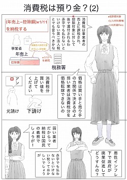 消費税は預かり金？(2) 消費税は付加価値税？