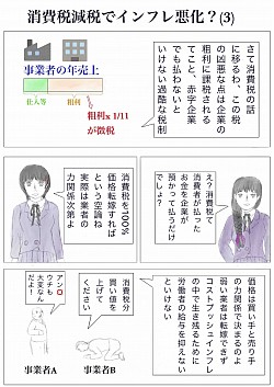 消費税減税でインフレ悪化？　03