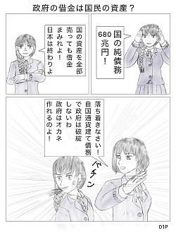 国の借金は国民の資産01