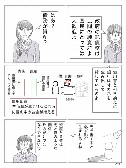 国の借金は国民の資産02